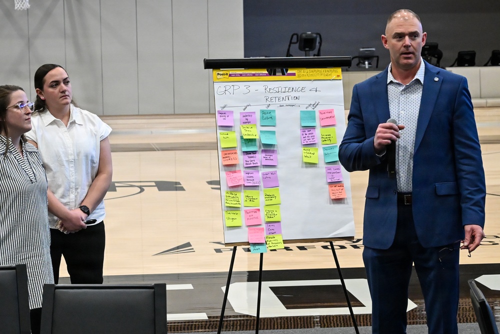 2026 Cognitive Warrior Symposium