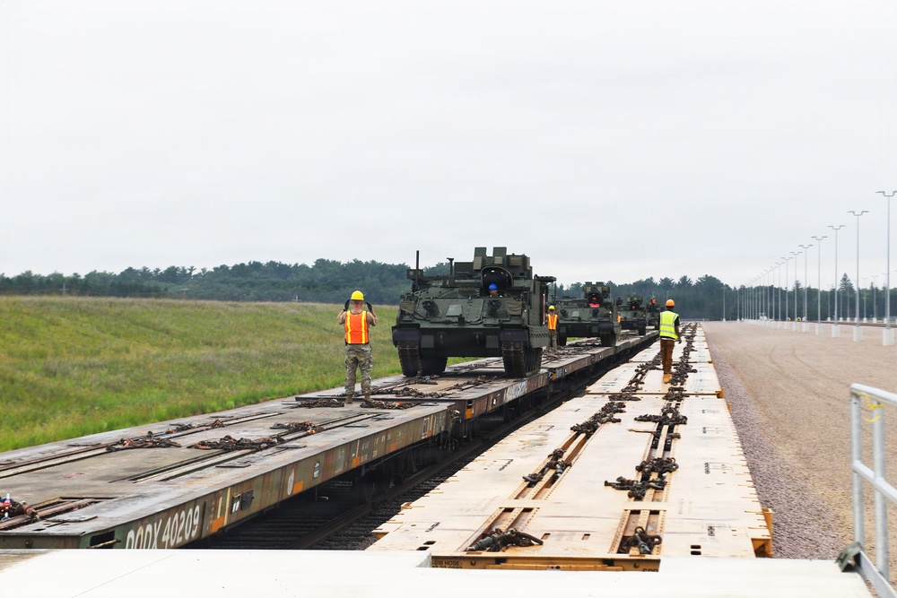 Base Development and Facilities Managment