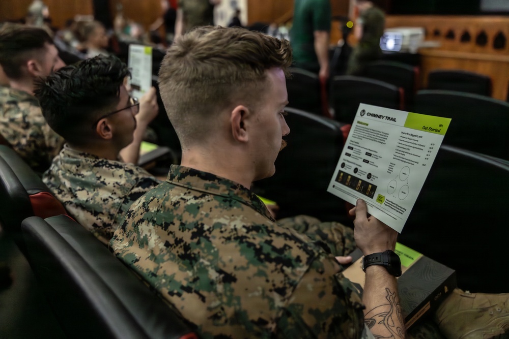 Chimney Trail Health Waypoint Kits