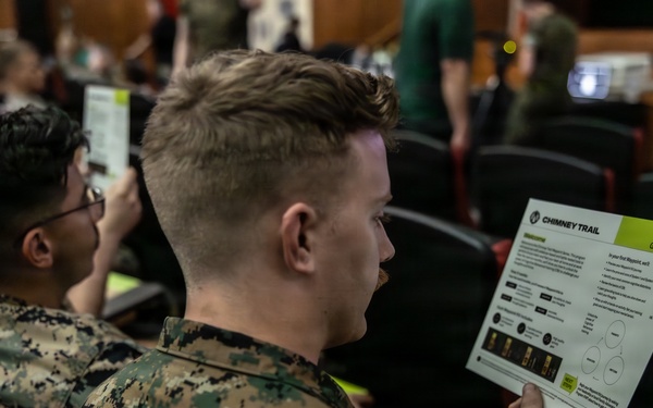 Chimney Trail Health Waypoint Kits