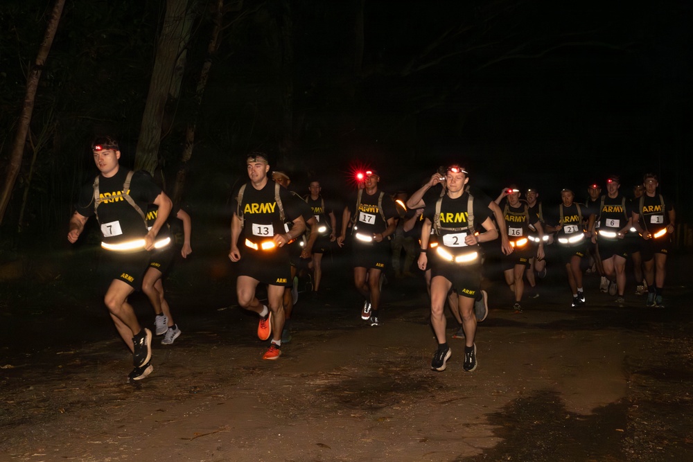 Hammerhead Officers Leaders Assessment