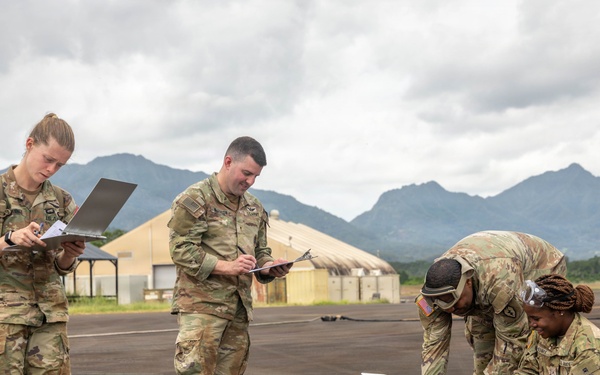 Hammerhead Officers Leaders Assessment