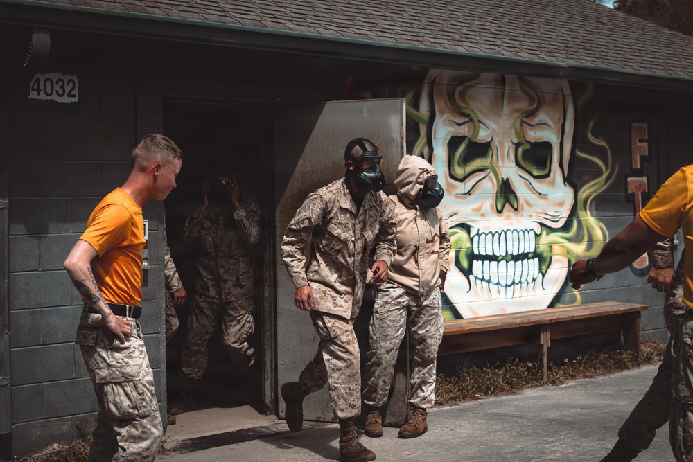 Fox Company Gas Chamber