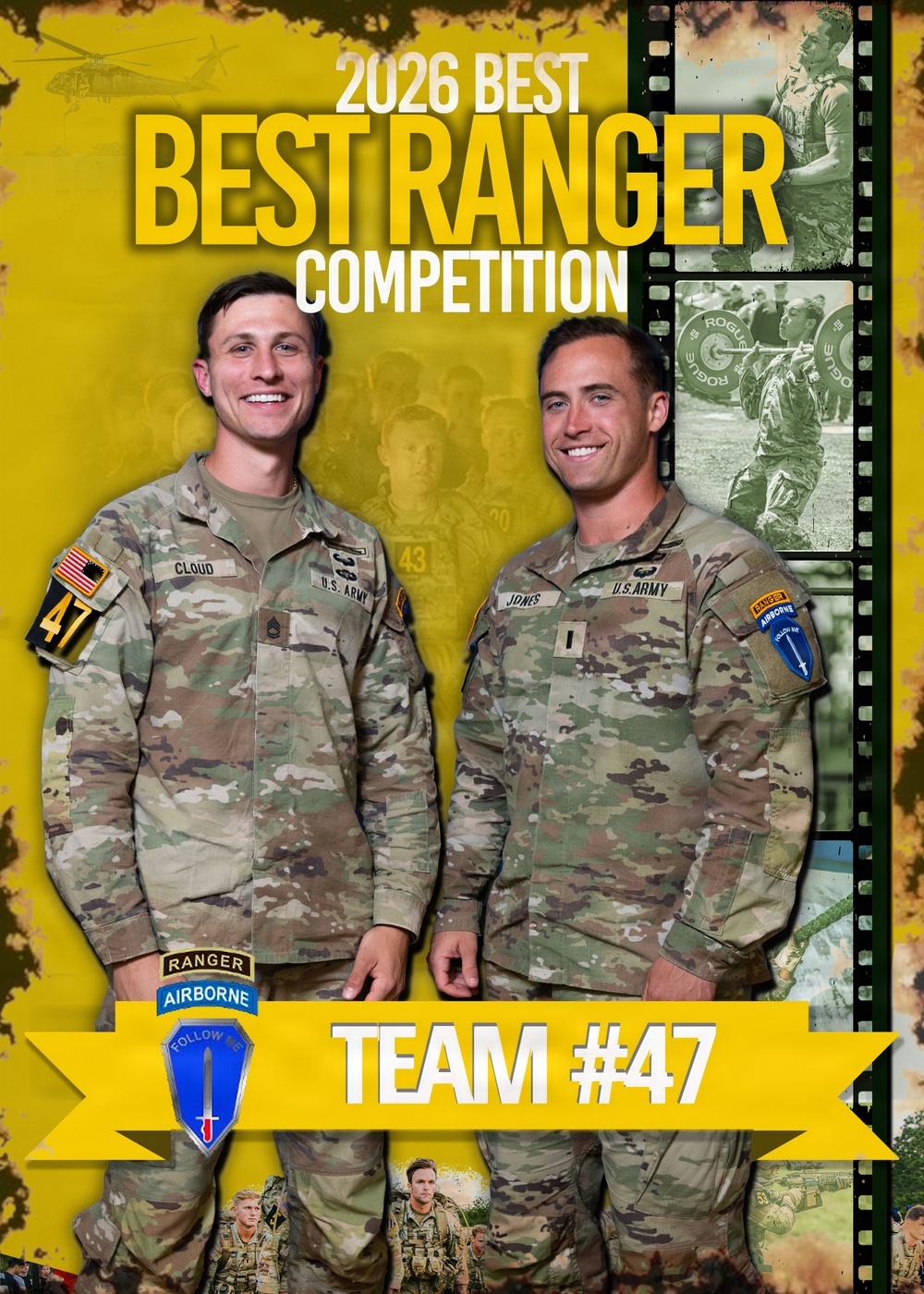 2026 Best Ranger Competition Team Photos