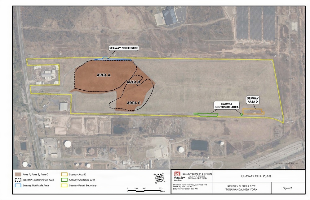 Formerly Utilized Remedial Action Program Seaway Site Visit