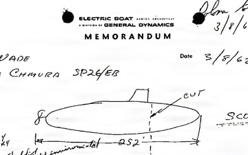 The Evolution of Strategic Systems Programs Across 70 years