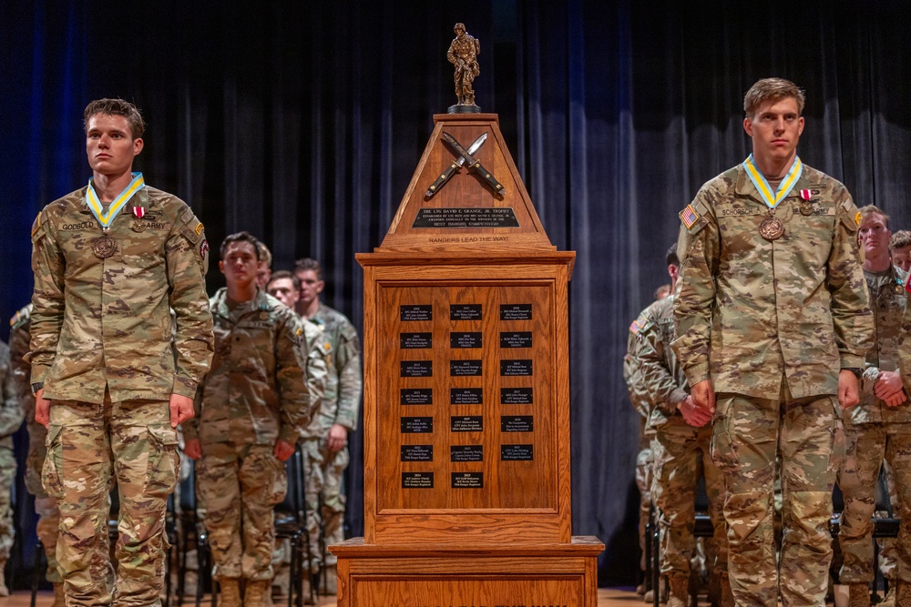 2026 Best Ranger Competition Awards Ceremony