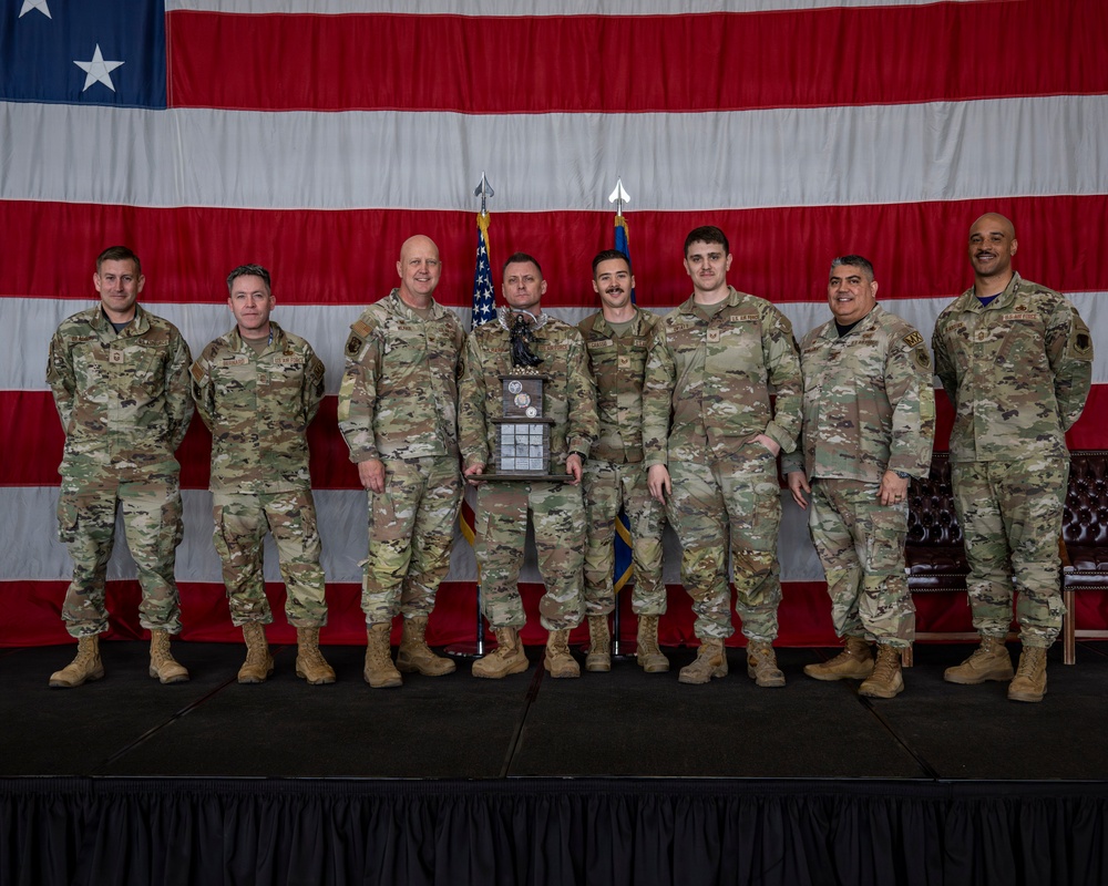 388 MXG Quarterly Load Competition