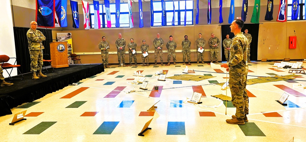 Fort McCoy NCO Academy’s Battle Staff NCO Course 004-26 students hold Combined Arms Rehearsal