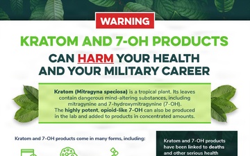 AEDC Drug Demand Reduction Program team warns against kratom use