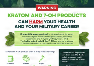 AEDC Drug Demand Reduction Program team warns against kratom use