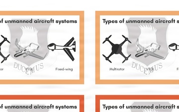sUAS Troop Cards for 22ARW