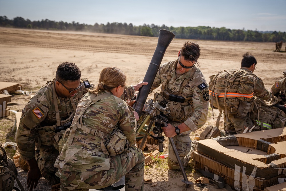 Best Mortar Competition 2026