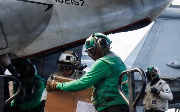 USS Gerald R. Ford (CVN 78) Flight Deck Operations