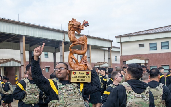 DSTB April Dragon Cup