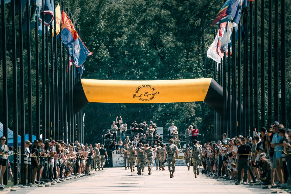 Best Ranger 2026 Finish