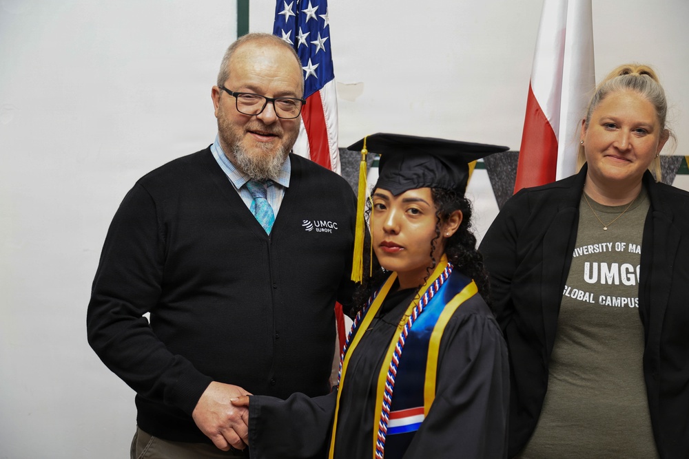 Student Graduation at Powidz