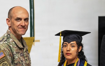 Student Graduation at Powidz