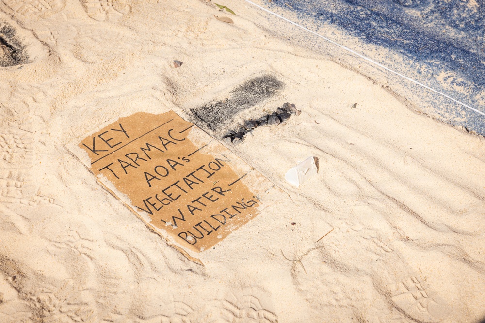 Kilo Company Five  Paragraph Order