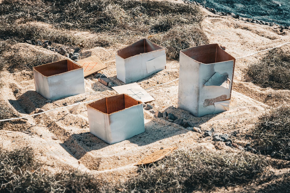 Kilo Company Five Paragraph Order