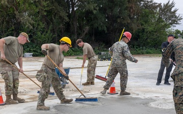 Making future operations more concrete