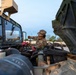 451st Expeditionary Sustainment Command Prepares for FTX