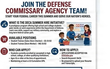 SUMMER 2026 INTERNS: The Defense Commissary Agency is recruiting students as part of its summer hire initiative