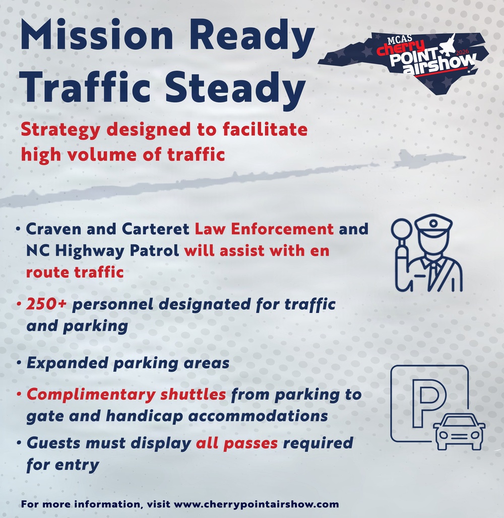 MCAS Cherry Point Air Show Traffic Plan