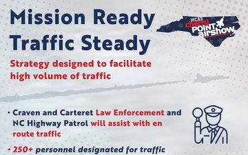 MCAS Cherry Point Air Show Traffic Plan