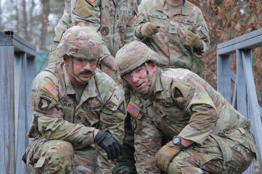 Discussing Various Options