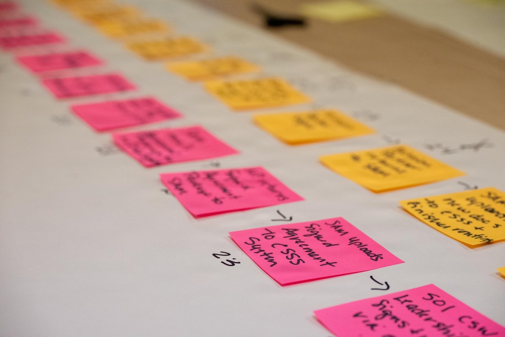 Pathfinder Spark Program Ignites Innovation at 501st Combat Support Wing