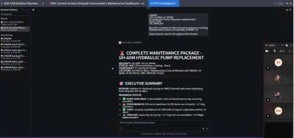 Vantage Edge 2 Future Force Potential Winner