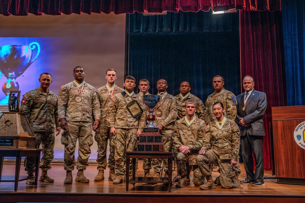 First Place Finish: 101st Airborne Division Dominates 2026 All-Army Lacerda Cup