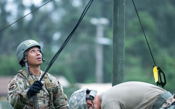 Bellows Air Force Station Field Training Exercise