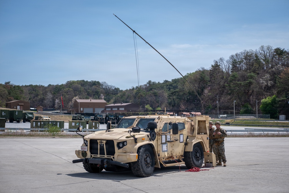 V28 Long-Haul High-Frequency Communications Validation