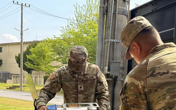 Integrating modern solutions into sustainment operations