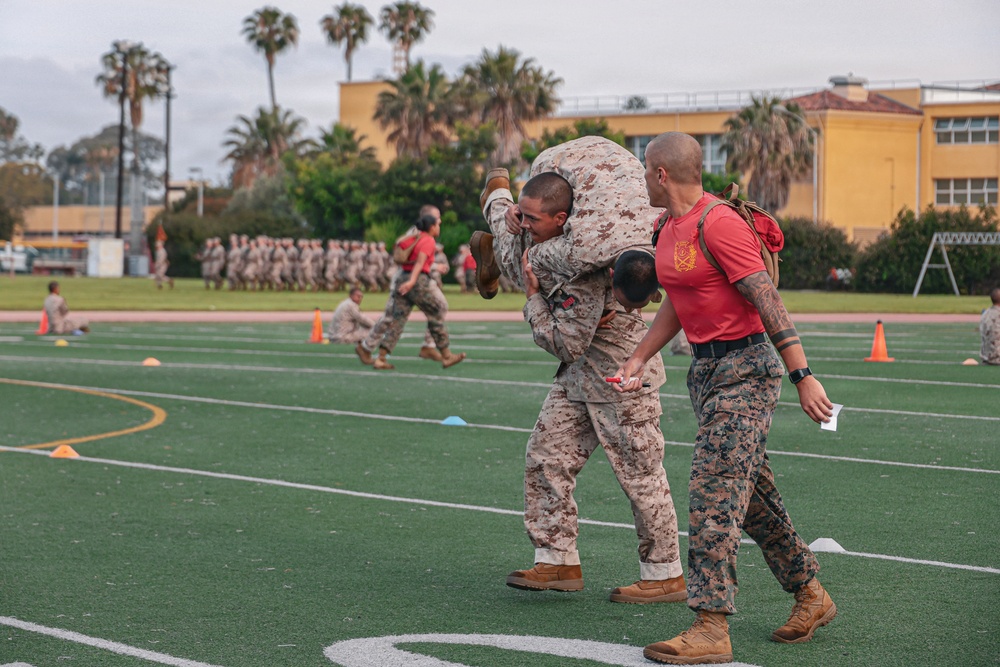 Charlie Company Introduction to the CFT