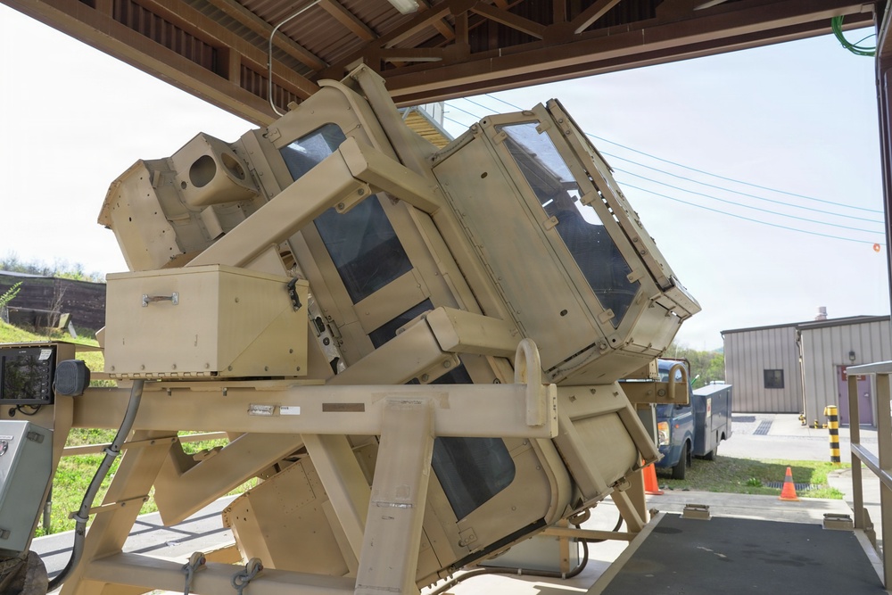 Hands-on training drives safer reactions