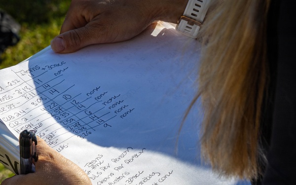 2nd MLG Human Performance Center hosts Fittest of the MLG Competition