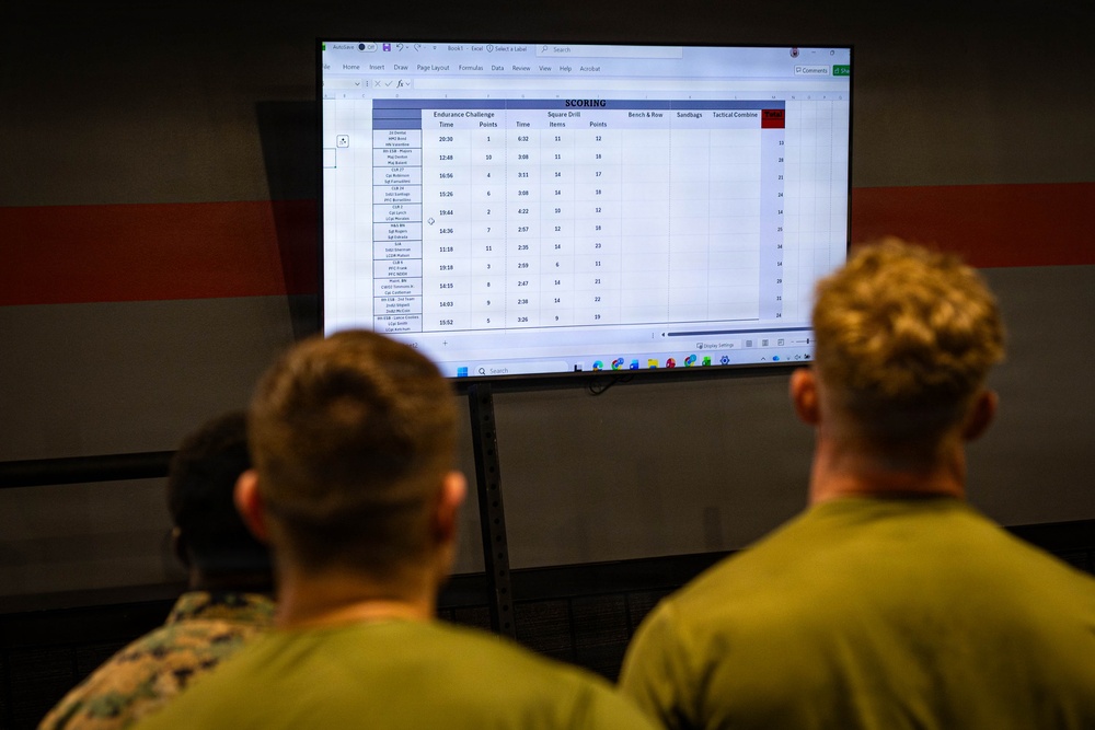 2nd MLG Human Performance Center hosts Fittest of the MLG Competition