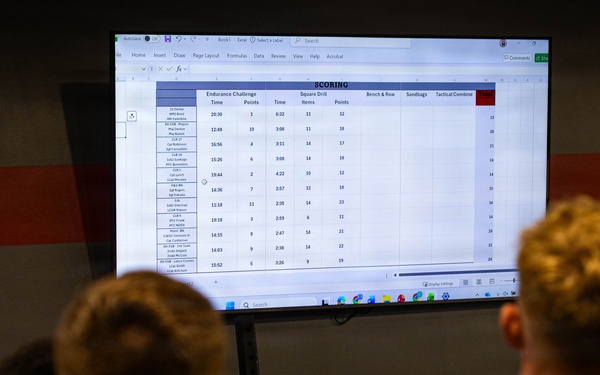 2nd MLG Human Performance Center hosts Fittest of the MLG Competition