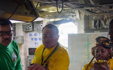 USS Theodore Roosevelt Flight Operations