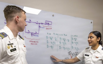 The signal they cannot see: West Point Cadets research encrypting and decoding drone feeds