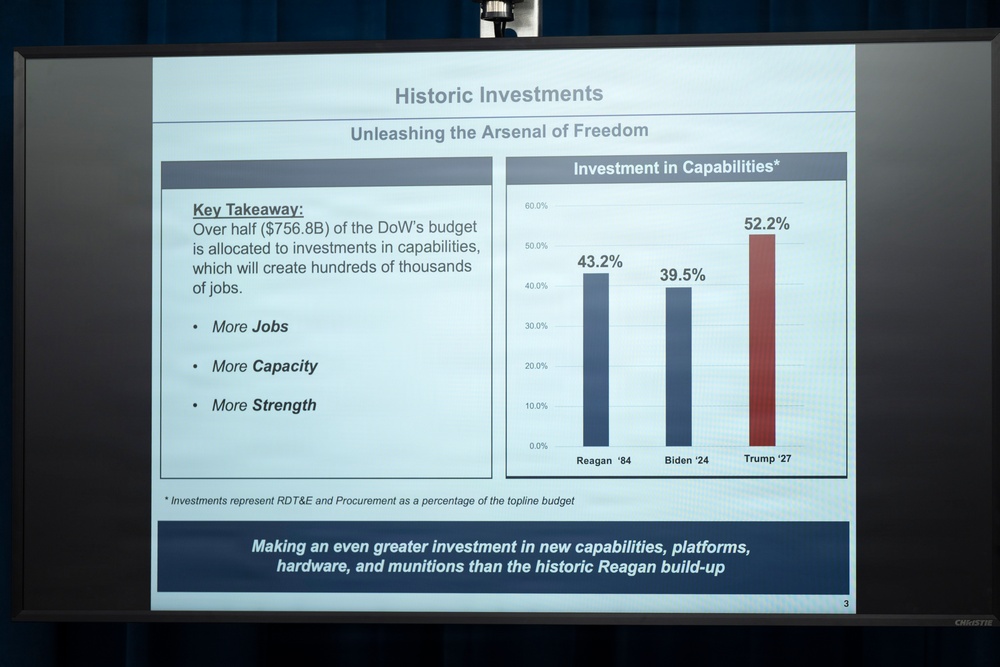CIO Hurst, Joint Staff J8 Conduct Press Briefing on FY2027 Budget