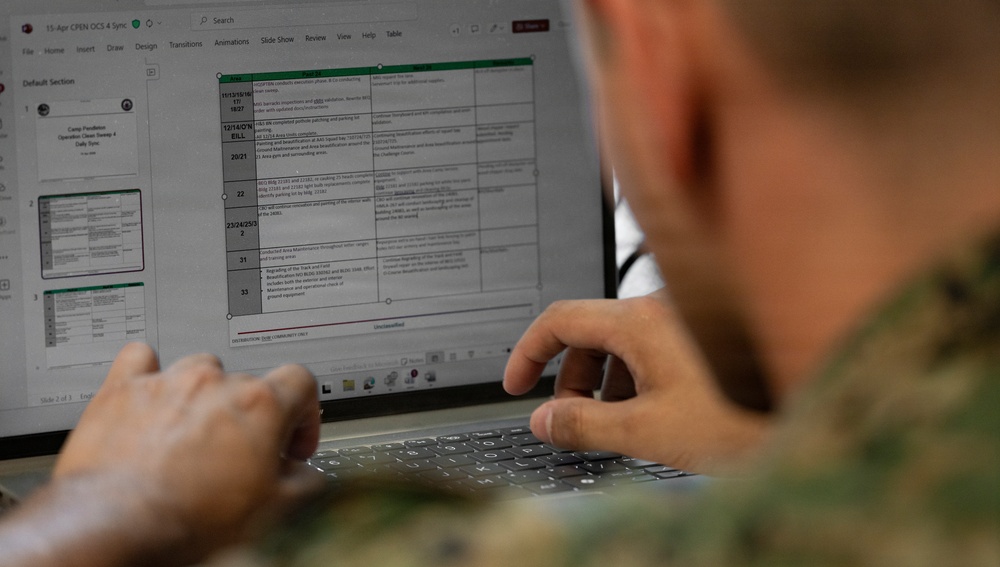 Impact and Effort of the BEQ Manager: OCS IV