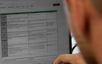 Impact and Effort of the BEQ Manager: OCS IV