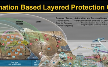 Fort Leonard Wood to host 2026 Protection Senior Leader Forum, focus on formation based layered protection