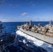 Daily Operations Aboard USS George H.W. Bush (CVN 77)