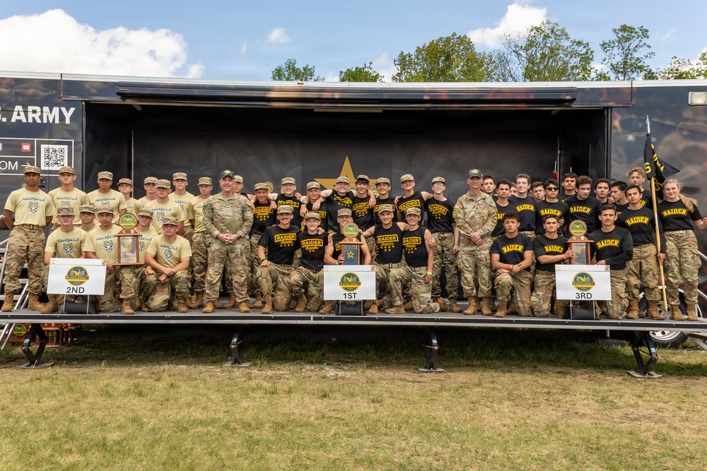 JROTC National Raider Challenge | 2026