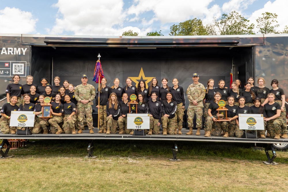 JROTC National Raider Challenge | 2026